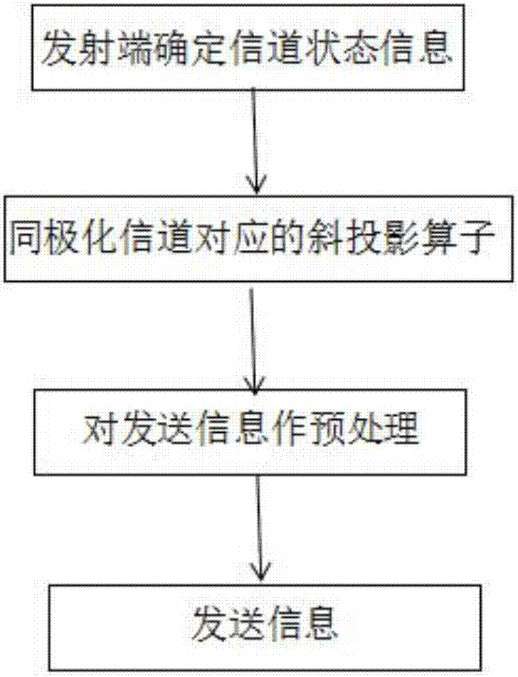 皇冠新体育app