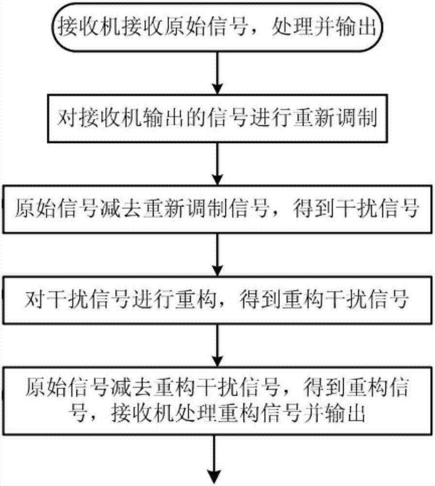 皇冠app下载安装